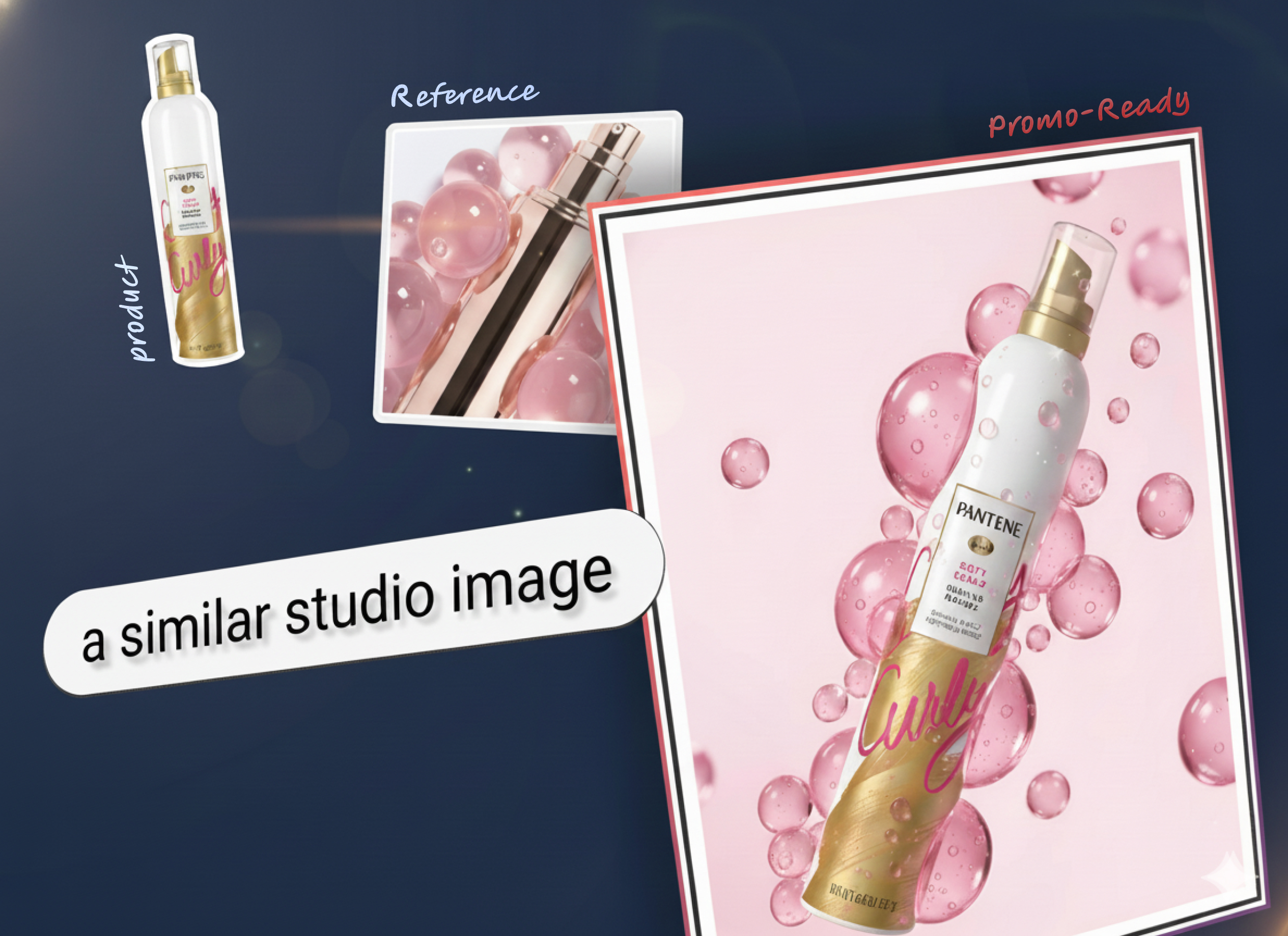 Product transformation example