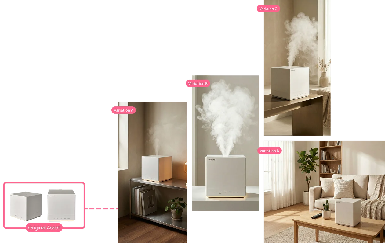Product showcase with AI-generated variations
